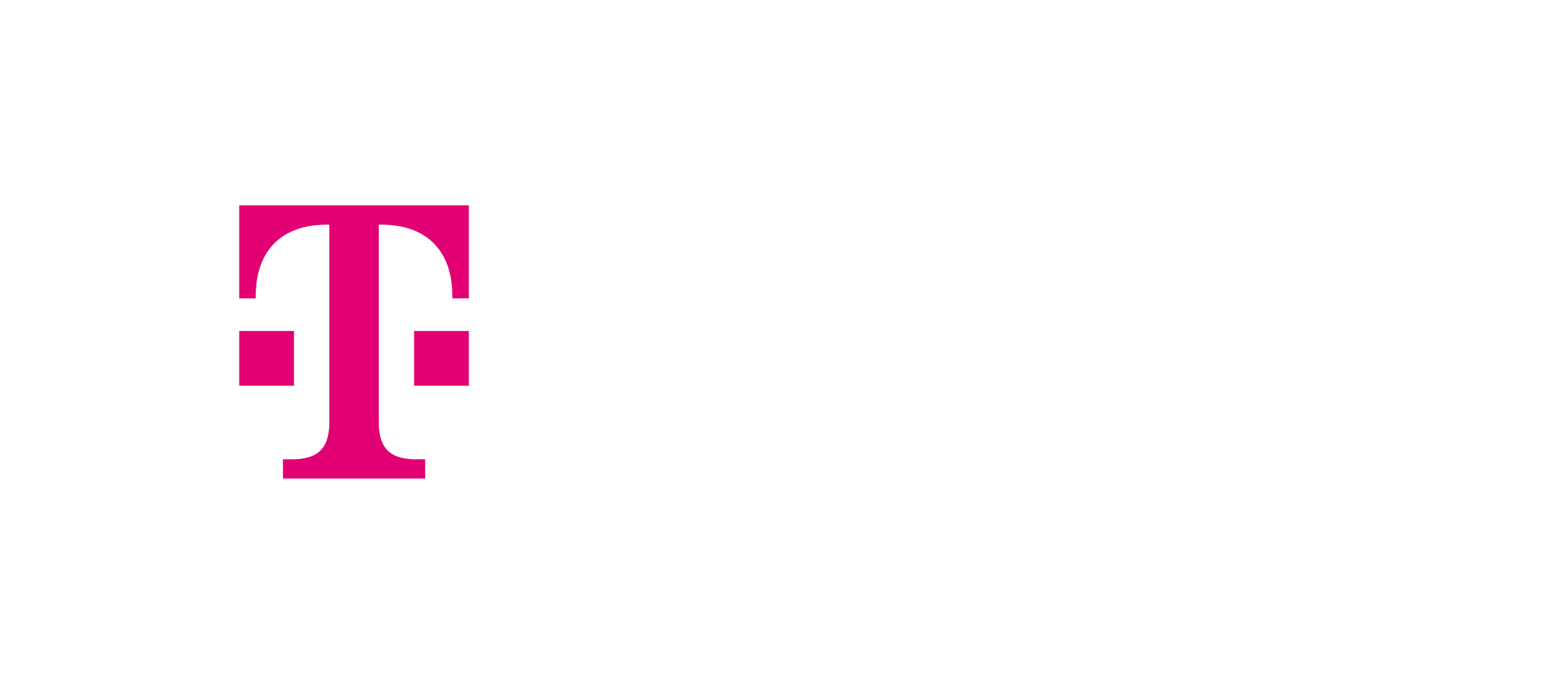 Innovation Realization